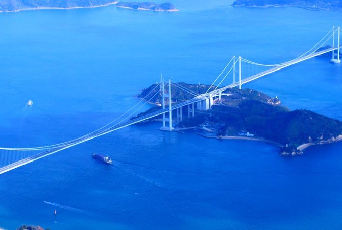 島波海道單車行