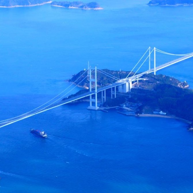 島波海道單車行