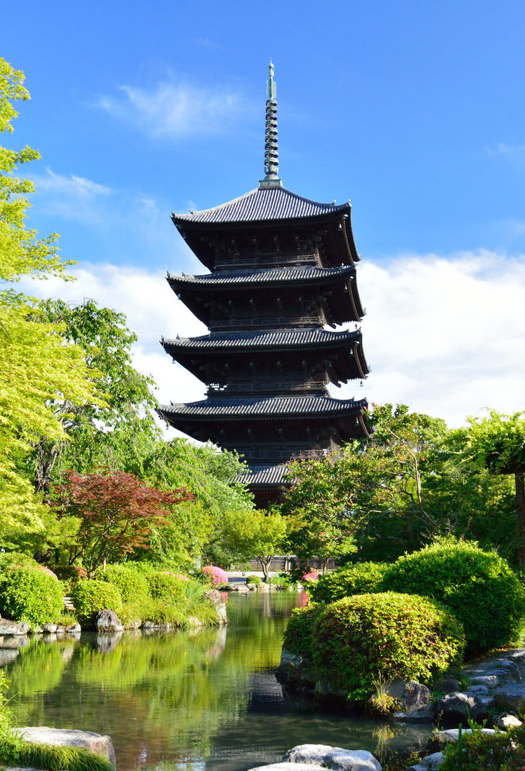 京都站周邊區域