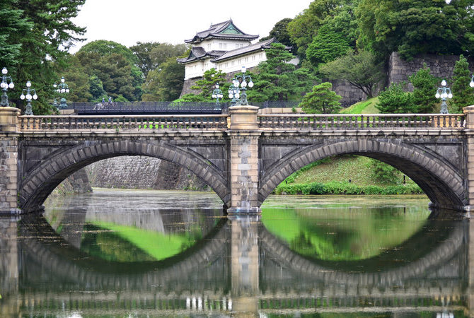 皇居及周邊地區