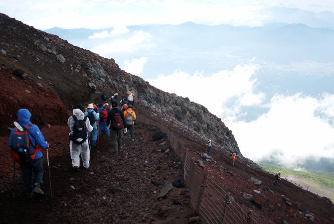 富士山攀登指南——吉田路線